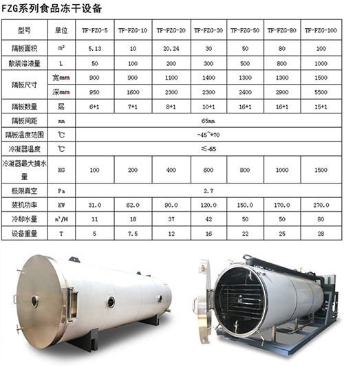 冻干机,冷冻干燥机,真空冷冻干燥机,冷冻式干燥机-上海拓纷制冷设备厂